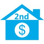 Second Mortgage Private Finance Lenders